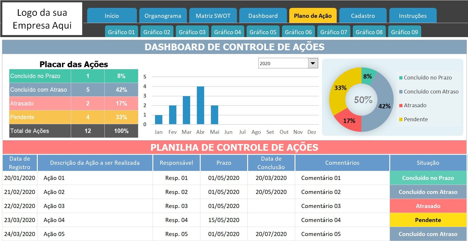 MUITO CUIDADO! COM PLANILHA PRONTA NA INTERNET DE PREÇO DE VENDA